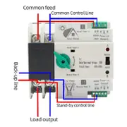 Dual Power Automatic Transfer Switch 2P Millisecond Fast Switching Timing Controller AC230V 50/60Hz PV to Mains 80A