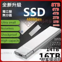 在飛比找蝦皮購物優惠-【台灣優選】SSD固態硬碟 4TB固態隨身碟 SSD移動硬碟