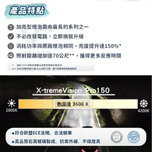 【Philips 飛利浦】X-tremeVision Pro150 H4(夜勁光第二代+150% H4大燈燈泡)