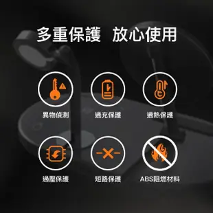 【GIGASTONE 立達】WP-9320B 15W 三合一磁吸無線充電盤(MagSafe快充/iPhone15/14/AirPods/Apple Watch手錶)