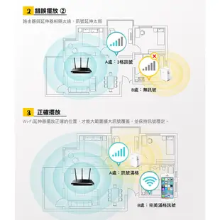 TP-Link wifi 放大器 強波器 TL-WA855RE N300 wifi 無線訊號延伸器 擴大器 原價屋