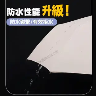 【咪咪購物】12骨全自動折疊傘｜一入(自動摺疊傘 晴雨傘 抗風防風雨傘 自動雨傘 遮陽傘 太陽傘 摺疊傘)