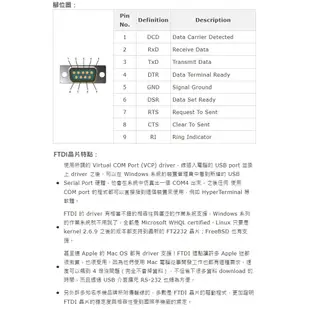 登昌恆 Uptech UTN411 USB to RS-232訊號轉換器