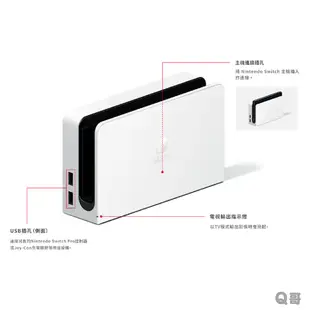 任天堂 Switch OLED 主機 紅藍 電光藍 電光紅 白色 台灣公司貨 原廠 主機 nintendo