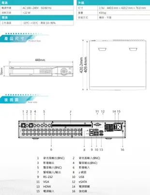 昌運監視器 DJS-SXL432 32路 H.265+ IVS DVR 監視器主機 支援4硬碟 (10折)
