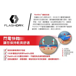 THE NORTH FACE女 FLASHDRY快排短褲 紫紅/白/螢光綠簡單/透氣/越野/跑步/F (8.4折)