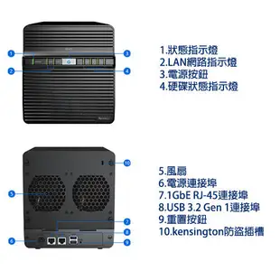 【新品上市】Synology 群暉 DS423 四層網路硬碟機NAS (取代DS418)