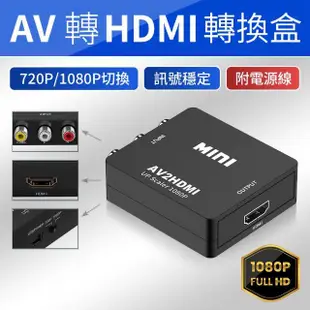 【JHS】AV轉HDMI視訊轉換盒 AV端子轉HDMI 含音效輸出(視訊轉換盒 HDMI to AV 轉接盒 轉接器)