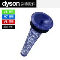 在飛比找momo購物網優惠-【dyson 戴森】副廠前置濾網 長條濾網 V6 V7 V8