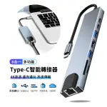 【ANTIAN】TYPE-C 八合一多功能HUB轉接器 筆電轉接頭 傳輸擴充擴展塢(USB3.0/HDMI集線器/WAN轉接頭)