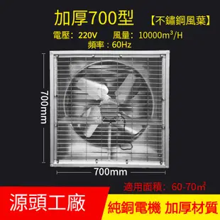 【小倉Ogula】220V工業級商用大風量負壓風機廠房通風加厚700型排氣扇（抽風機/換氣扇/排風扇）
