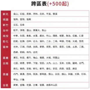 佳龍【NC88】即熱式瞬熱式電熱水器四段水溫自由調控熱水器(全省安裝)