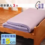 【BUYJM】MIT單人3尺涼感凝膠三折記憶床墊