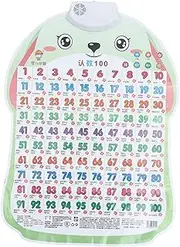 Gogogmee Toddler Interactive Audio Chart Boys and Girls Learning Toy Voice Picture Toy Musical Baby Sensory
