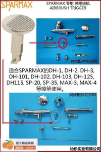 在飛比找露天拍賣優惠-【橙子商鋪免運限時摺扣】漢弓SPARMAX 噴筆 max3 