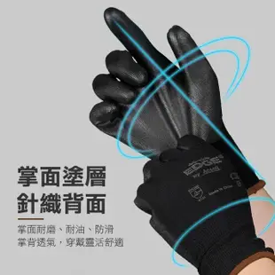 【MASTER】搬運手套 買一送一 S/M 止滑耐磨手套 組裝用手套 防滑工作手套 5-48126(倉儲搬運 施工 防滑手套)