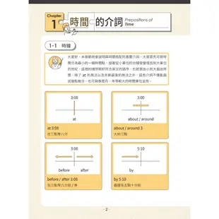 【常春藤】】賴世雄圖解英文介詞/賴世雄 五車商城