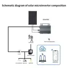 400W Grid Tie Micro Inverter APP Control Solar Panel Micro Inverter Tool Spare