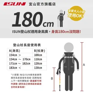 【ISUN】短版四節登山杖(藍色2入)｜高密度EVA握把 6011高強度鋁合金 附腳墊及擋泥板 台灣製 宜山登山杖