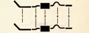 1972 AMC AMX 8 Cyl Engine Dual Exhaust System (Aluminized)