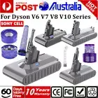 9500mAh Battery for Dyson V6 V7 V8 V10 SV10 SV11 SV12 Animal DC61 SV03 / Filter
