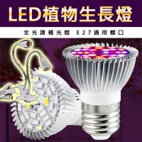在飛比找momo購物網優惠-【威富登】40LED植物燈 雙管夾燈 E27植物燈泡 LED