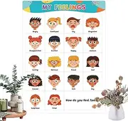 Emotions Chart - Educational Mood Chart | Home School Decoration Metal Health Poster, Mood Learning Supplies for Boys Girls