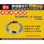 【轉接環】PIXCO 手動對焦 OLYMPUS OM 鏡頭轉 CANON EOS EF DSLR 機身轉接環