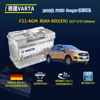 在飛比找Yahoo!奇摩拍賣優惠-CS車材-VARTA 華達電池 FORD 福特 RANGER