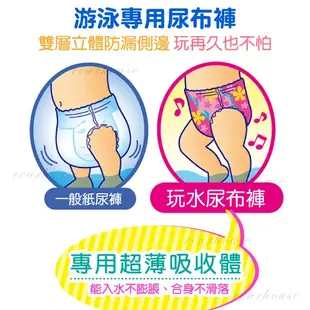 滿意寶寶 moony 游泳尿褲3入 男/女(M/L/XL)戲水專用尿褲 日本製 游泳尿布褲【麗兒采家】