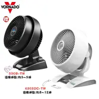 在飛比找Yahoo!奇摩拍賣優惠-【大王家電館】【買大送小贈530B循環扇】VORNADO 沃