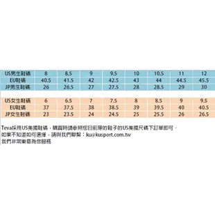 TEVA蝦皮我賣最多 男款TERRA FI 5運動涼鞋 水陸兩用 TV1102456MGBL 劍藍色