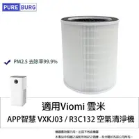 在飛比找momo購物網優惠-【PUREBURG】適用Viomi 雲米 APP智慧 VXK