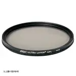 【STC】CIR-PL FILTER 環形 偏光鏡(CPL 72MM)