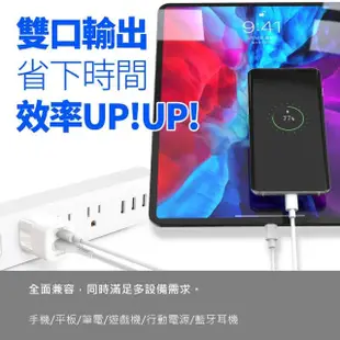 【Polybatt】33W 氮化鎵 雙孔快速充電器+Type-C to Lightning 蘋果認證PD快充線