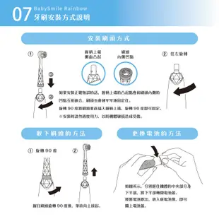 日本BabySmile 炫彩變色 S-204 兒童電動牙刷 (藍) + 3歲+刷頭替換組 2只/組 x1 組合優惠賣場