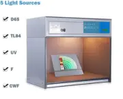 Color Assessment Box Color Viewing Light Cabinet with 5 Source D65 TL84 F UV CWF