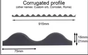 12 × Infill Strips for Corrugated Roof Sheets - Roofing Foam Closed Cell Roma