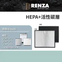 在飛比找PChome24h購物優惠-RENZA濾網 適用Hitachi日立UDP-J70 J71