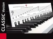 TonGenau® Keyboard Stencil 3 mm Version – Learning Piano Made Easy – Recommended by Piano Teachers – Learning Piano for Children, Beginners and Adults