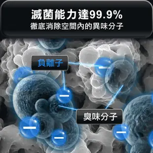 光能清淨機 GC1 空氣淨化器 未來實驗室 負離子空氣清淨機 除臭 除異味 家用 車用 清淨機