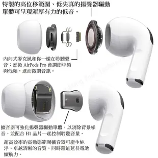 Apple AirPods Pro 藍芽耳機【Apple A2083 A2084】 公司貨