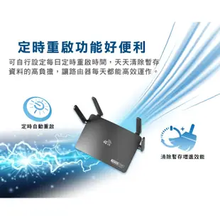 TOTOLINK LR350 4G LTE行動上網分享器 N300 wifi分享器 支援SIM卡 USB供電 隨插隨用