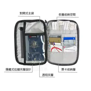 Caribee 澳洲 RFID 防盜側背護照錢包《黑》CB-1414/護照包/側背包/證件夾/護照夾 (9折)