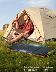 100W Portable Folding Bag Solar Panel