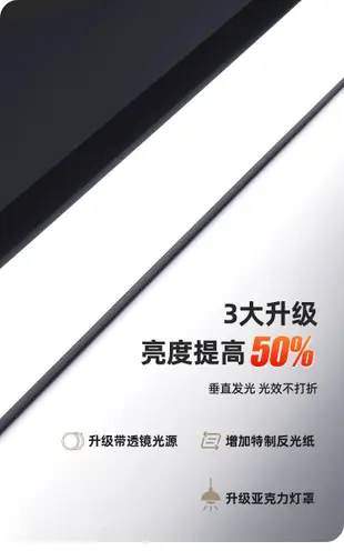 led長條燈辦公燈 店鋪寫字樓平板長條燈 辦公室吊線燈條吸頂燈