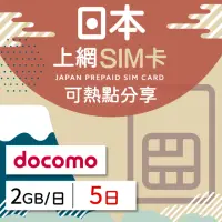 在飛比找momo購物網優惠-【日本 docomo SIM卡】日本4G上網 docomo 