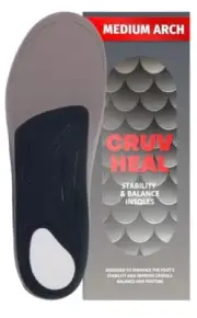 (New) Plantar Fasciitis Arch Support Insoles - Deep Heel Cup - Inserts for Me...