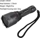 HDE LED 395nm UV Ultra Violet Flashlight Blacklight Light Torch Lamp