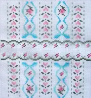 Victorian Checkbook Cover Hand Painted Needlepoint Canvas
